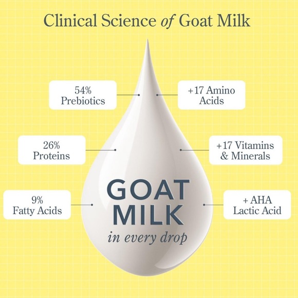 $9❤️‍🔥 LAST 1! Beekman 1802 Pure Goat Milk Body Cream Travel Size NEW - Picture 4 of 8